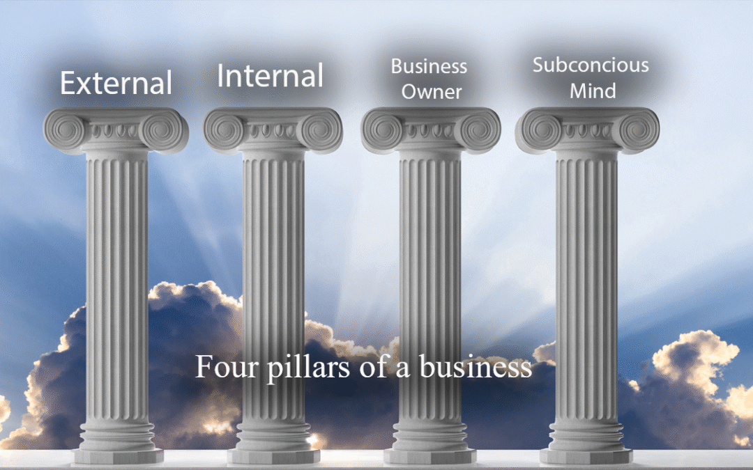 چهار ستون بنیادین و پایه‌ای برای تحلیل و رشد کسب‌وکار