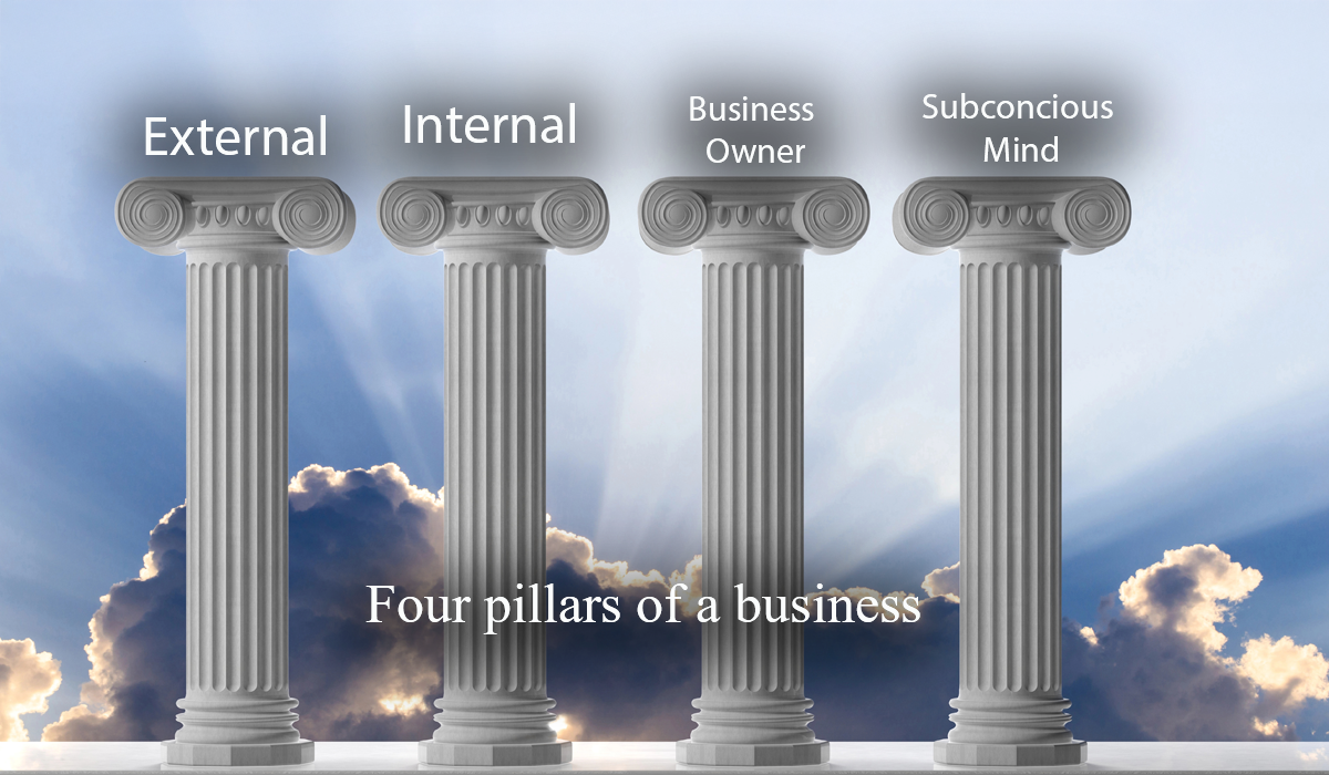 persian business academy four pillars