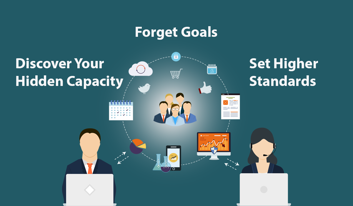 persian business academy goal setting