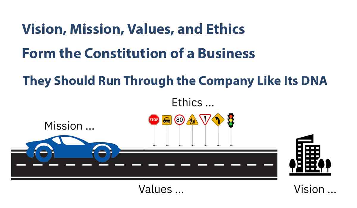 persian business academy vision mission values ethics
